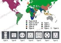 世界各地数据中心的电源线类型您了解多少?