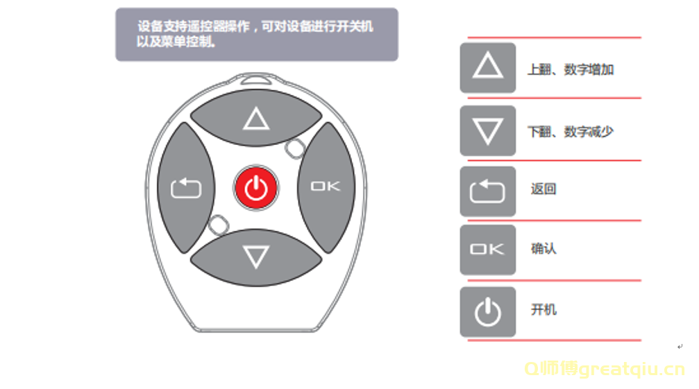 海康威视智慧安检门(测温)遥控器使用方法