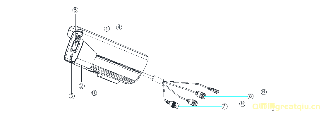 海康威视垃圾分类摄像机应用配置