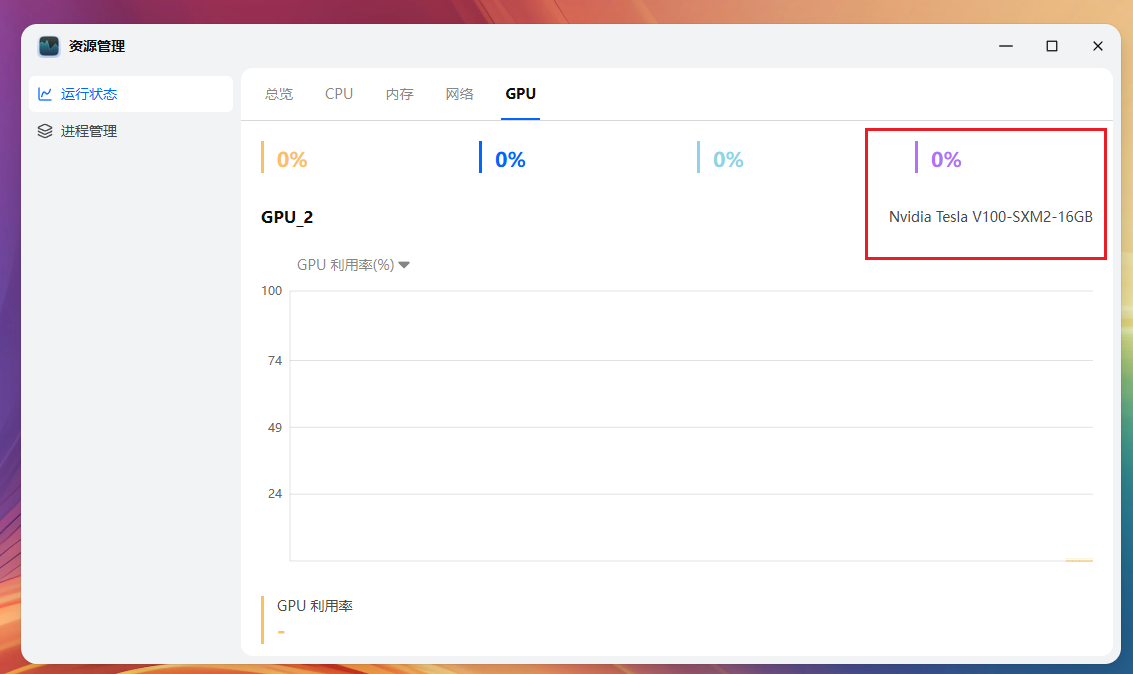 飞牛安装特斯拉V100显卡驱动及CUDA工具包